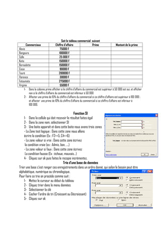 Soit le tableau commercial suivant
Commerciaux
Chiffre d’affaire
Prime
Montant de la prime
Alexis
75000 F
Bangoura
100000 F
Sylla
25 000 F
Keita
150000 F
Bernadette
150000 F
Cisse
90000 F
Touré
200000 F
Florence
30000 F
Fatoumata
275000 F
Virginie
55000 F
1- Dans la colonne prime afficher si le chiffre d’affaire du commercial est supérieur à 50 000 est oui, et afficher
non si le chiffre d’affaire du commercial est inférieur à 50 000
2- Affecter une prime de 15% du chiffre d’affaire du commercial si ce chiffre d’affaire est supérieur à 100 000 ;
et affecter une prime de 10% du chiffre d’affaire du commercial si ce chiffre d’affaire est inférieur à
100 000.

Fonction SI
1- Dans la cellule qui doit recevoir le résultat faites égal
2- Dans la zone nom, sélectionner SI
3- Une boite apparaît et dans cette boite nous avons trois zones
- La Zone test logique : Dans cette zone nous allons
écrire la condition (Ex : F2>=5, C4<=6)
- La zone valeur si vrai : Dans cette zone écrivez
la condition vraie (ex : Admis, bon, ….)
- La zone valeur si faux : Dans cette zone écrivez
La condition fausse (Ex : échoue, mauvais…)
4- Cliquez sur ok puis faites le recopie incrémentez.
Trie d’une base de données
Trier une base c’est ranger ces enregistrements dans un ordre donné, qui selon le besoin peut être
alphabétique, numérique ou chronologique.
Pour faire ce trie on procède comme suit :
1- Mettez le curseur au début du tableau
2- Cliquez trier dans le menu données
3- Sélectionner la clé
4- Cocher l’ordre de tri (Croissant ou Décroissant)
5- Cliquez sur ok

 