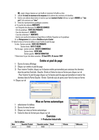 NB : copier chaque réponse sur une feuille et renommer la feuille au choix
3- calculer le total, le maximum et la moyenne de la colonne des montants et le bénéfice
4- Insérez une colonne observation et montrez que tout montant d’achat inférieur ou égal à 100000 est " bon
prix" et le contraire est "cher"
5- Faites les représentations graphiques suivantes :
a)- En courbe des colonnes MONTANTS
- sur l’étiquette des abscisses X le NOM DES DENREES
- titre du graphique : VENTE DES PRODUITS
- l’axe des abscisses X : DENREES
- L’axe des ordonnées Y : MONTANTS
- Insérez une courbe de tendance en logarithme et affichez l’équation sur le graphique
b)- en Histogramme de la colonne Bénéfice et prix d’achat
6- faites la mise en forme du tableau et puis l’entête et pied de page
En tête : Section centrale : VENTE DES PRODUITS
Section droite : DATE ET HEURE
Pied de page : section centrale : SOCIETE COMMERCIALE
Section droite : VOTRE NOM
Section gauche : NOM DU FORMATEUR
7-Determiner le jour des dates suivantes : 22 Août 1978 ; 01 Janvier 2007

Entête et pied de page
1- Ouvrez le menu affichage
2- Cliquez sur entête et pied de page
3- Pour insérer l’entête, cliquez sur le bouton entête personnalisé puis saisissez les données
dans les parties Centrale –Gauche -Droite et faites la mise en forme puis cliquez sur ok
- Pour Insérer le pied de page cliquez sur le bouton pied de page personnalisé et insérer les
données dans la Partie Gauche –Droite -Centrale ouis ok après avoir faire la mise en forme
4- Cliquez sur ok

Mise en forme automatique
1234-

sélectionner le tableau
Ouvrez le menu format
Cliquez sur mise en forme automatique
Faites le choix du format puis cliquez sur ok

Exercice
I- Production Industrielle
Soit le tableau
Mois
Quantité Produit
Janvier
12600

Quantité vendue Stock
9400

%Vente

%Mévente

 