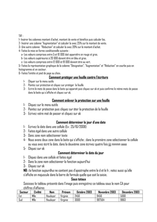 TAF :
1- Insérer les colonnes montant d’achat, montant de vente et bénéfice puis calculer les.
2- Insérer une colonne "Augmentation" et calculer la avec 25% sur le montant de vente.
3- Une autre colonne "Réduction" et calculer la avec 20% sur le montant d’achat.
4- Faites la mise en forme conditionnelle suivante :
a- Les valeurs comprises entre 5 et 10 000 doit apparaître en rouge et gras.
b- Les valeurs supérieures à 20 000 doivent être en bleu et gras.
c- Les valeurs comprises entre 12 000 et 19 000 doivent être au vert.
5- Faites la représentation graphique de la colonne "Désignation", "Augmentation" et "Réduction" en courbe puis en
histogramme et en secteur.
6- Faites l’entête et pied de page au choix.

Comment protéger une feuille contre l’écriture
1- Cliquer sur le menu outils
2- Pointez sur protection et cliquez sur protéger la feuille
3- Ecrire le mots de passe dans la boite qui apparaît puis cliquez sur ok et puis confirme le même mots de passe
dans la boite qui s’affiche et cliquez sur ok.

Comment enlever la protection sur une feuille
1- Cliquez sur le menu outils
2- Pointez sur protection puis cliquez sur ôter la protection de la feuille
3- Ecrivez votre mot de passer et cliquez sur ok
Comment déterminer le jour d’une date
1- Ecrivez la date dans une cellule (Ex : 25/10/2008)
2- Faites égal dans une autre cellule
3- Dans zone nom sélectionner texte
4- Nous avons deux zone dans la boite qui s’affiche ; dans la première zone sélectionner la cellule
ou vous avez écrit la date, dans la deuxième zone écrivez quatre fois jjjj mmmm aaaa
5- Cliquez sur ok
Comment déterminer la date du jour
1- Cliquez dans une cellule et faites égal
2- Dans la zone nom sélectionner la fonction aujourd’hui
3- Cliquez sur ok
NB : la fonction aujourdhui ne contient pas d’apostrophe entre le d et le h ; notez aussi qu’elle
s’affiche en majuscule dans la barre de formule quelle que soit la saisie.
Sous totaux
Saisissez le tableau présenté dans l’image puis enregistrez ce tableau sous le nom CA pour
chiffres d’affaires
Secteur
Est
Sud

Civilité
Mlle
Mlle

Nom
Houdayer
Houdayer

Prénom
Virginie
Virginie

Octobre 2003
2456
3000

Novembre 2003
9456
987564

Décembre 2003
5000
9863

 