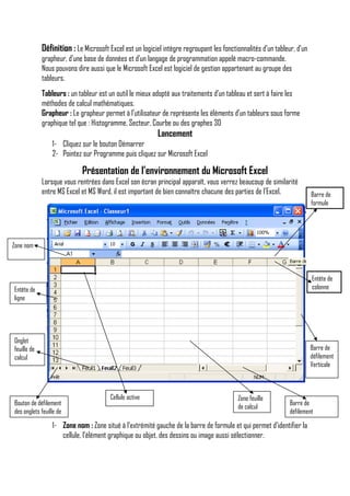 Définition : Le Microsoft Excel est un logiciel intègre regroupant les fonctionnalités d’un tableur, d’un
grapheur, d’une base de données et d’un langage de programmation appelé macro-commande.
Nous pouvons dire aussi que le Microsoft Excel est logiciel de gestion appartenant au groupe des
tableurs.
Tableurs : un tableur est un outil le mieux adopté aux traitements d’un tableau et sert à faire les
méthodes de calcul mathématiques.
Grapheur : Le grapheur permet à l’utilisateur de représente les éléments d’un tableurs sous forme
graphique tel que : Histogramme, Secteur, Courbe ou des graphes 3D

Lancement
1- Cliquez sur le bouton Démarrer
2- Pointez sur Programme puis cliquez sur Microsoft Excel

Présentation de l’environnement du Microsoft Excel
Lorsque vous rentrées dans Excel son écran principal apparaît, vous verrez beaucoup de similarité
entre MS Excel et MS Word, il est important de bien connaître chacune des parties de l’Excel.

Barre de
formule

Zone nom

Entête de
colonne

Entête de
ligne

Onglet
feuille de
calcul

Barre de
défilement
Verticale

Bouton de défilement
des onglets feuille de

Cellule active

Zone feuille
de calcul

Barre de
défilement

1- Zone nom : Zone situé à l’extrémité gauche de la barre de formule et qui permet d’identifier la
cellule, l’élément graphique ou objet, des dessins ou image aussi sélectionner.

 