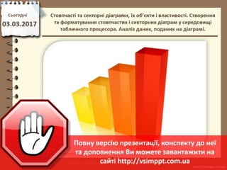 Урок 27 для 7 класу - Стовпчасті та секторні діаграми, їх об’єкти і властивості. Створення та форматування стовпчастих і секторних діаграм у середовищі табличного процесора. Аналіз даних, поданих на діаграмі.