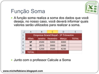 Inserir e Excluir Linhas e ColunasHá duas formas, a primeira consiste na seleção da linha ou coluna e a seguir clicar com o botão direito e escolher  a opção inserir.www.michelfabiano.blogspot.com