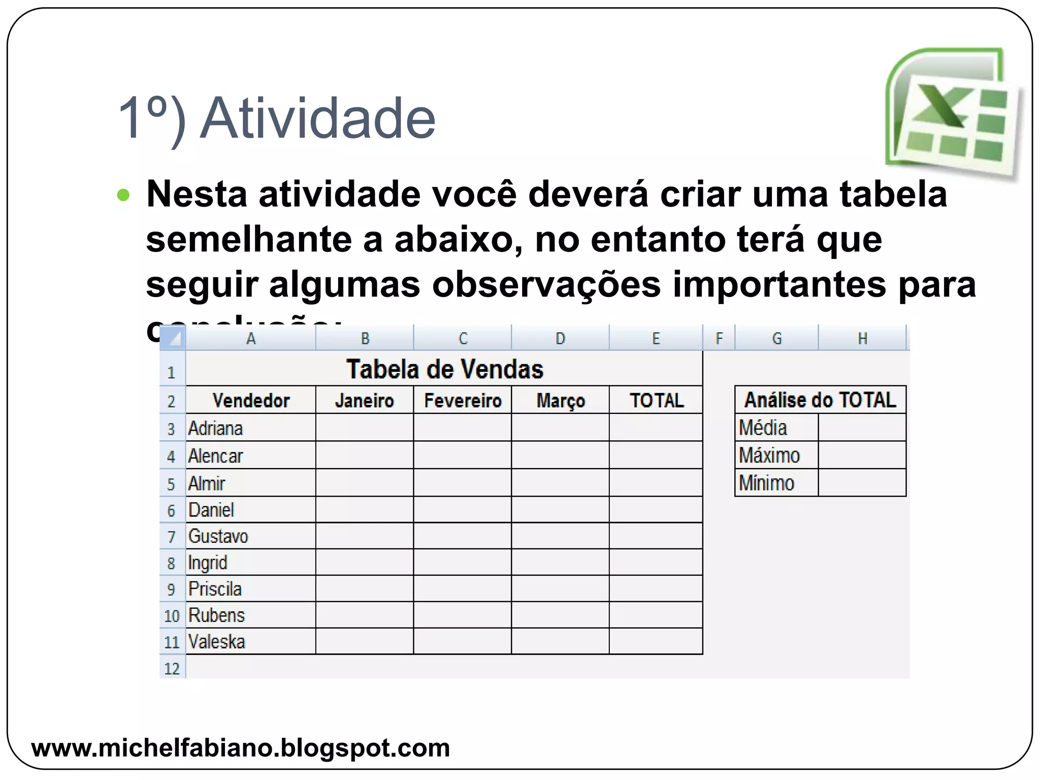 1º) AtividadeNesta atividade você deverá criar uma tabela semelhante a abaixo, no entanto terá que seguir algumas observações importantes para conclusão:www.michelfabiano.blogspot.com