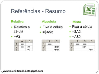 Referência AbsolutaUma referência absoluta de célula em uma fórmula, como $A$1, sempre se refere a uma célula em um local específico. Se a posição da célula que contém a fórmula se alterar, a referência absoluta permanecerá a mesma. Se você copiar a fórmula ao longo de linhas ou colunas, a referência absoluta não se ajustará. Por padrão, novas fórmulas usam referências relativas e você precisa trocá-las para referências absolutas. Por exemplo, se você copiar uma referência absoluta na célula B2 para a célula B3, ela permanecerá a mesma em ambas as células =$A$1.www.michelfabiano.blogspot.com