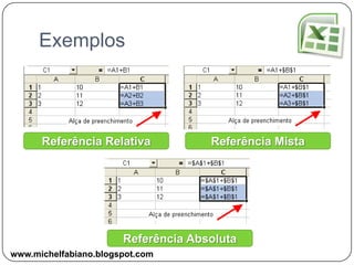 Referência MistaUma referência mista tem uma coluna absoluta e linha relativa, ou linha absoluta e coluna relativa. Uma referência de coluna absoluta tem o formato $A1, $B1 e assim por diante. Uma referência de linha absoluta tem o formato A$1, B$1 e assim por diante. Se a posição da célula que contém a fórmula se alterar, a referência relativa será alterada e a referência absoluta não se alterará. Se você copiar a fórmula ao longo de linhas ou colunas, a referência relativa se ajustará automaticamente e a referência absoluta não se ajustará. Por exemplo, se você copiar uma referência mista da célula A2 para B3, ela se ajustará de =A$1 para =B$1www.michelfabiano.blogspot.com