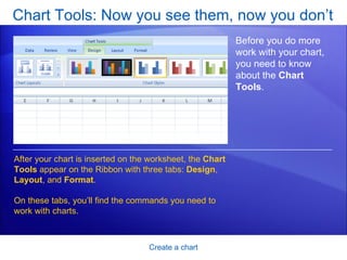 Chart Tools: Now you see them, now you don’t Create a chart Before you do more work with your chart, you need to know about the  Chart Tools .  After your chart is inserted on the worksheet, the  Chart Tools  appear on the Ribbon with three tabs:  Design ,  Layout , and  Format .  On these tabs, you’ll find the commands you need to work with charts.  