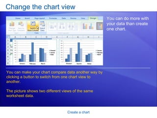 Change the chart view Create a chart You can do more with your data than create one chart. You can make your chart compare data another way by clicking a button to switch from one chart view to another.  The picture shows two different views of the same worksheet data.  