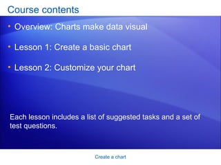 Course contents Overview: Charts make data visual Lesson 1: Create a basic chart Lesson 2: Customize your chart Create a chart Each lesson includes a list of suggested tasks and a set of test questions. 
