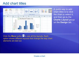 Add chart titles Create a chart A quick way to add chart titles is to click the chart to select it, and then go to the  Charts Layout  group on the  Design  tab.  Click the  More  button  to see all the layouts. Each option shows different layouts that change the way chart elements are laid out. 