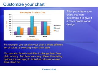 Customize your chart Create a chart After you create your chart, you can customize it to give it a more professional design.  For example, you can give your chart a whole different set of colors by selecting a new chart style.  You can also format chart titles to change them from plain to fancy. And there are many different formatting options you can apply to individual columns to make them stand out. 