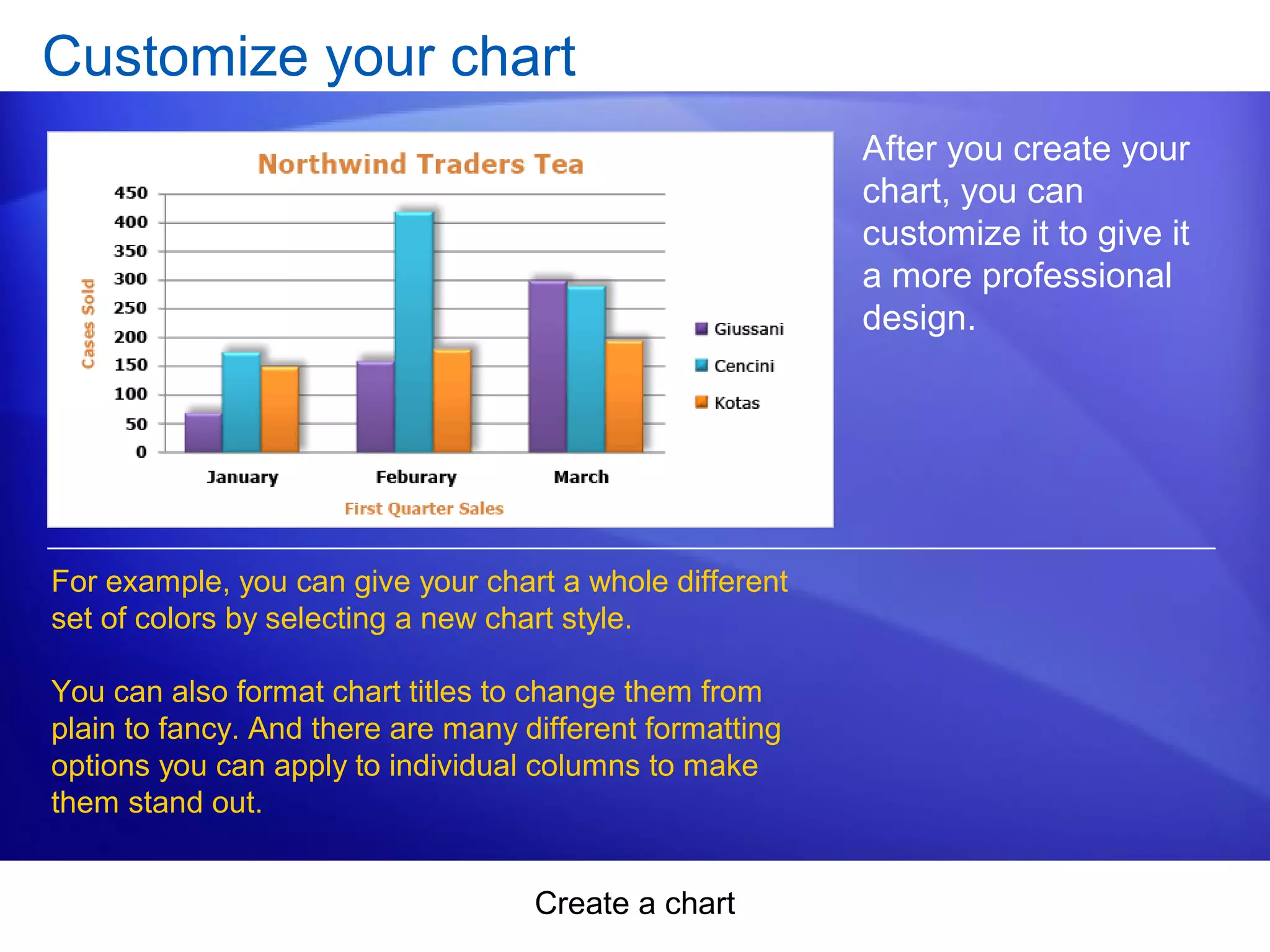 Create a chart
Customize your chart
After you create your
chart, you can
customize it to give it
a more professional
design.
For example, you can give your chart a whole different
set of colors by selecting a new chart style.
You can also format chart titles to change them from
plain to fancy. And there are many different formatting
options you can apply to individual columns to make
them stand out.
 