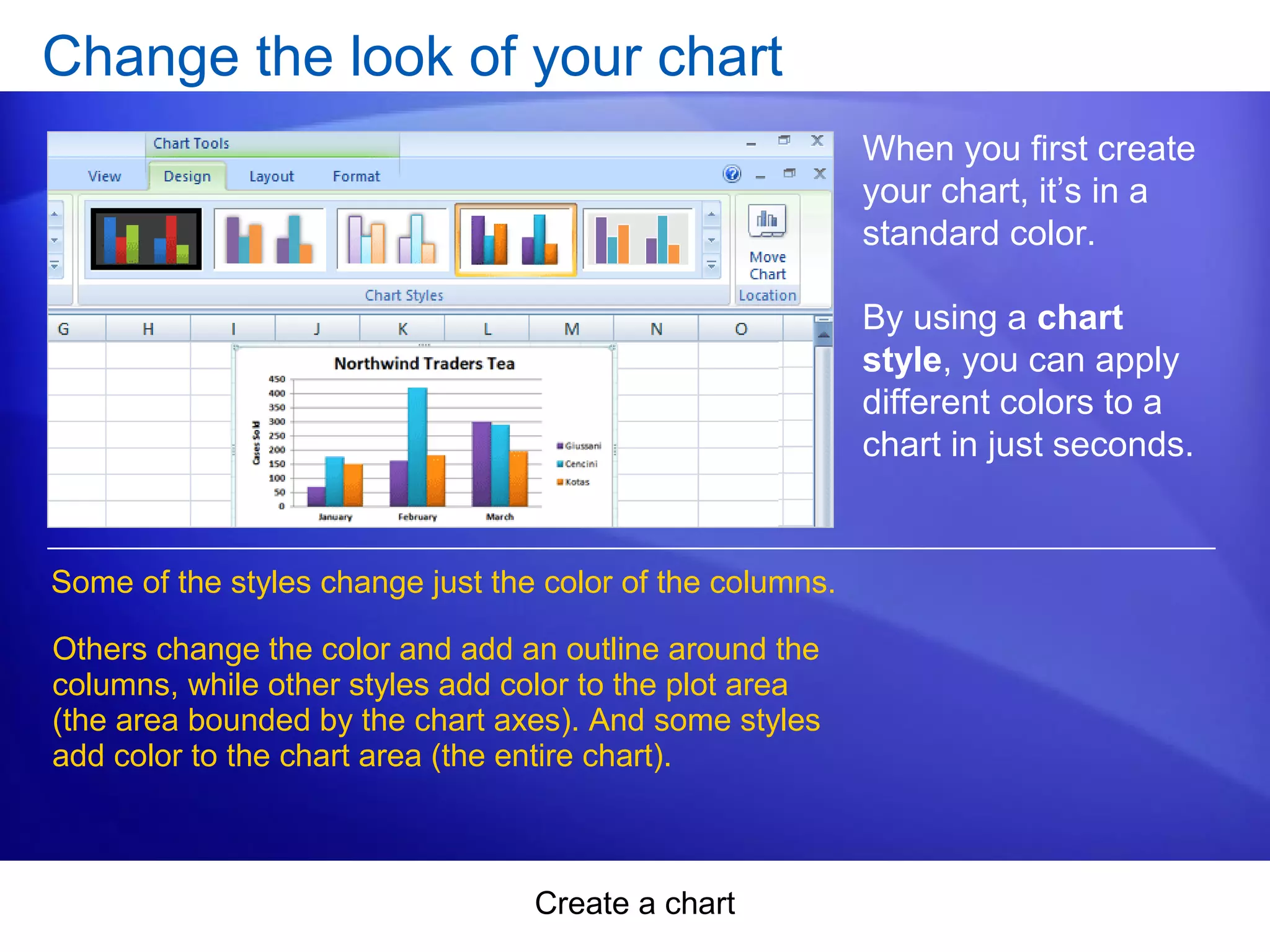 Create a chart
Change the look of your chart
When you first create
your chart, it’s in a
standard color.
By using a chart
style, you can apply
different colors to a
chart in just seconds.
Some of the styles change just the color of the columns.
Others change the color and add an outline around the
columns, while other styles add color to the plot area
(the area bounded by the chart axes). And some styles
add color to the chart area (the entire chart).
 
