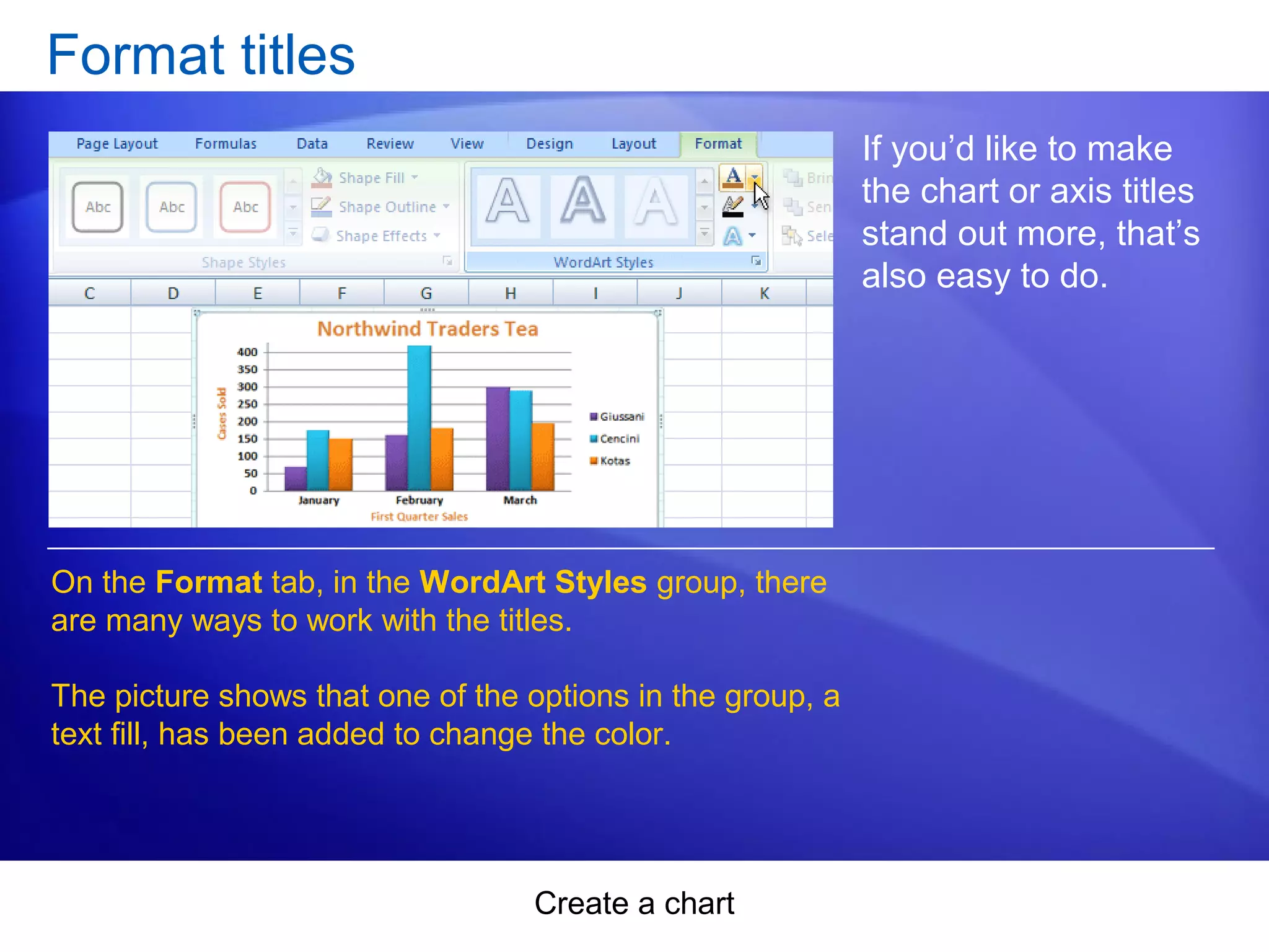 Create a chart
Format titles
If you’d like to make
the chart or axis titles
stand out more, that’s
also easy to do.
On the Format tab, in the WordArt Styles group, there
are many ways to work with the titles.
The picture shows that one of the options in the group, a
text fill, has been added to change the color.
 