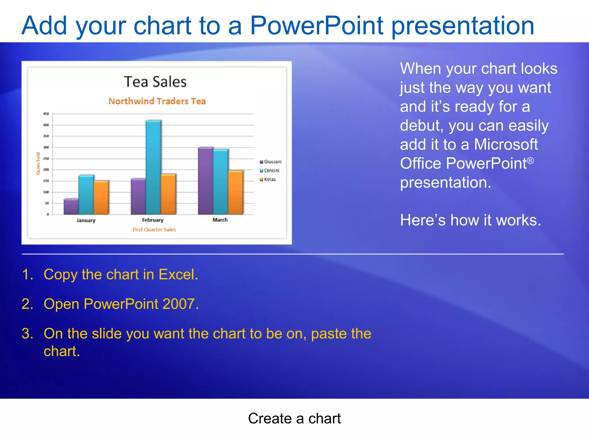Create a chart
Add your chart to a PowerPoint presentation
When your chart looks
just the way you want
and it’s ready for a
debut, you can easily
add it to a Microsoft
Office PowerPoint®
presentation.
Here’s how it works.
1. Copy the chart in Excel.
2. Open PowerPoint 2007.
3. On the slide you want the chart to be on, paste the
chart.
 