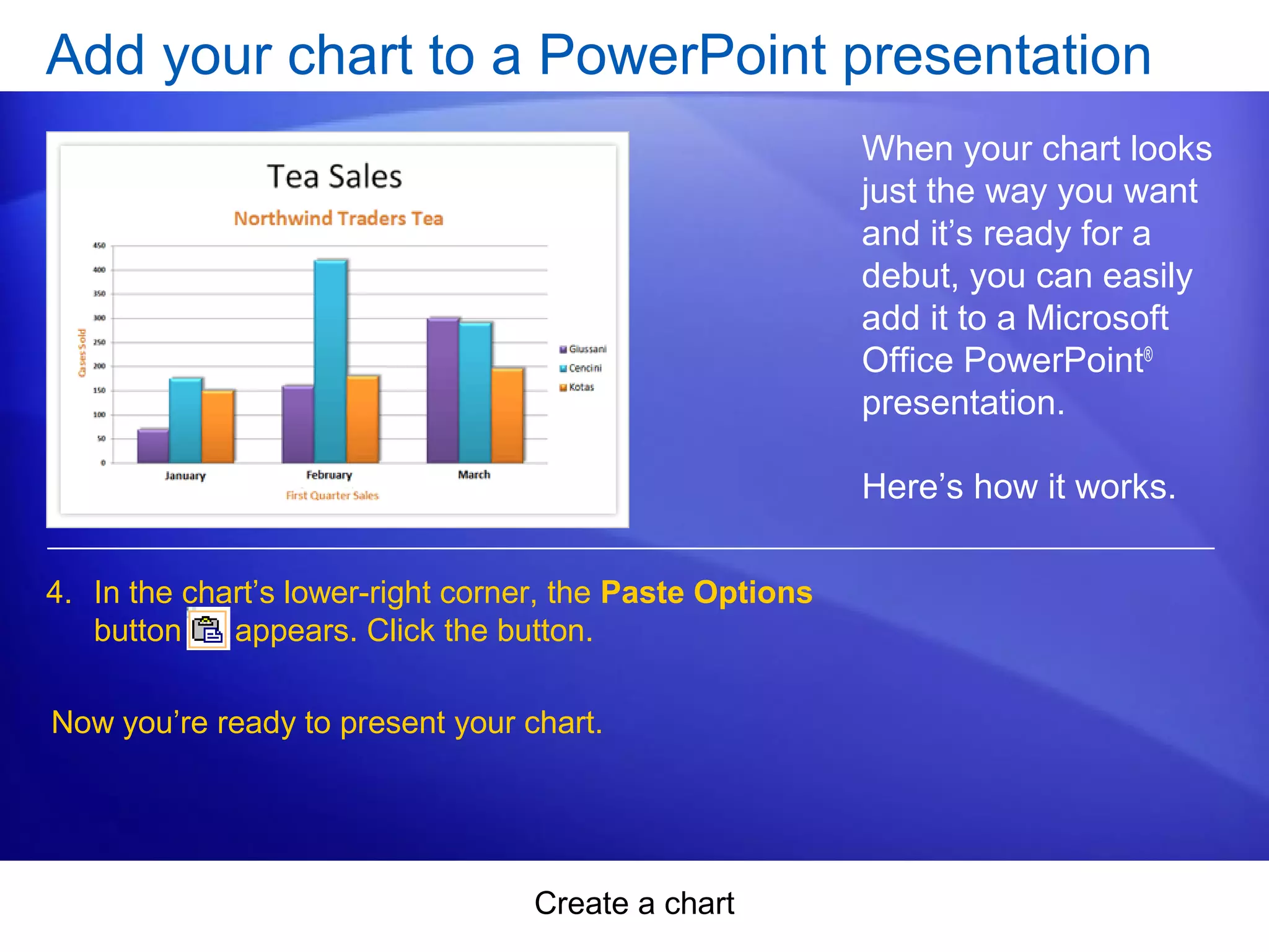 Create a chart
Add your chart to a PowerPoint presentation
When your chart looks
just the way you want
and it’s ready for a
debut, you can easily
add it to a Microsoft
Office PowerPoint®
presentation.
Here’s how it works.
4. In the chart’s lower-right corner, the Paste Options
button appears. Click the button.
Now you’re ready to present your chart.
 