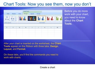 Create a chart
Chart Tools: Now you see them, now you don’t
Before you do more
work with your chart,
you need to know
about the Chart
Tools.
After your chart is inserted on the worksheet, the Chart
Tools appear on the Ribbon with three tabs: Design,
Layout, and Format.
On these tabs, you’ll find the commands you need to
work with charts.
 