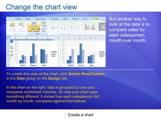 Create a chart
Change the chart view
But another way to
look at the data is to
compare sales for
each salesperson,
month over month.
To create this view of the chart, click Switch Row/Column
in the Data group on the Design tab.
In the chart on the right, data is grouped by rows and
compares worksheet columns. So now your chart says
something different: It shows how each salesperson did,
month by month, compared against themselves.
 