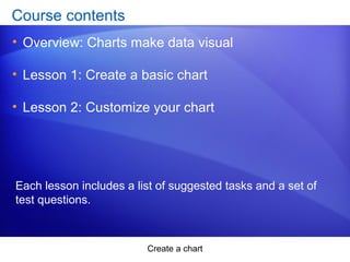 Create a chart
Course contents
• Overview: Charts make data visual
• Lesson 1: Create a basic chart
• Lesson 2: Customize your chart
Each lesson includes a list of suggested tasks and a set of
test questions.
 
