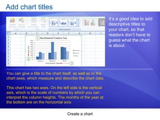 Create a chart
Add chart titles
It’s a good idea to add
descriptive titles to
your chart, so that
readers don’t have to
guess what the chart
is about.
You can give a title to the chart itself, as well as to the
chart axes, which measure and describe the chart data.
This chart has two axes. On the left side is the vertical
axis, which is the scale of numbers by which you can
interpret the column heights. The months of the year at
the bottom are on the horizontal axis.
 