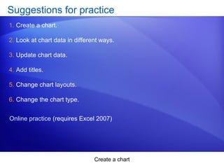 Create a chart
Suggestions for practice
1. Create a chart.
2. Look at chart data in different ways.
3. Update chart data.
4. Add titles.
5. Change chart layouts.
6. Change the chart type.
Online practice (requires Excel 2007)
 