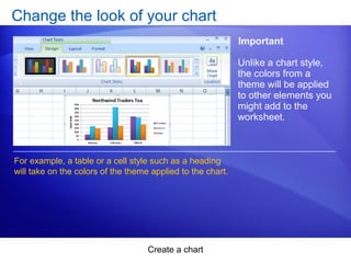 Create a chart
Change the look of your chart
Important
For example, a table or a cell style such as a heading
will take on the colors of the theme applied to the chart.
Unlike a chart style,
the colors from a
theme will be applied
to other elements you
might add to the
worksheet.
 