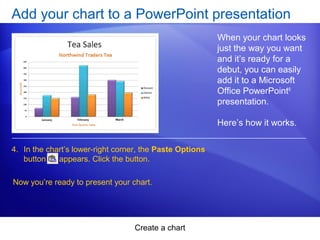 Create a chart
Add your chart to a PowerPoint presentation
When your chart looks
just the way you want
and it’s ready for a
debut, you can easily
add it to a Microsoft
Office PowerPoint®
presentation.
Here’s how it works.
4. In the chart’s lower-right corner, the Paste Options
button appears. Click the button.
Now you’re ready to present your chart.
 