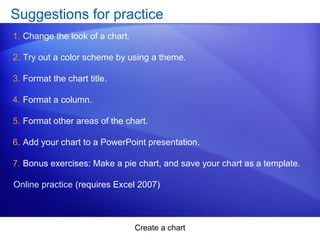 Create a chart
Suggestions for practice
1. Change the look of a chart.
2. Try out a color scheme by using a theme.
3. Format the chart title.
4. Format a column.
5. Format other areas of the chart.
6. Add your chart to a PowerPoint presentation.
7. Bonus exercises: Make a pie chart, and save your chart as a template.
Online practice (requires Excel 2007)
 
