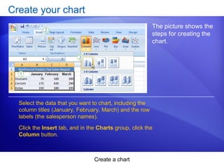 Create a chart
Create your chart
The picture shows the
steps for creating the
chart.
Select the data that you want to chart, including the
column titles (January, February, March) and the row
labels (the salesperson names).
Click the Insert tab, and in the Charts group, click the
Column button.
 