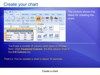 Create a chart
Create your chart
The picture shows the
steps for creating the
chart.
You’ll see a number of column chart types to choose
from. Click Clustered Column, the first column chart in
the 2-D Column list.
That’s it. You’ve created a chart in about 10 seconds.
 