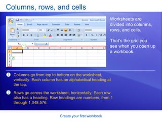 Columns, rows, and cells Create your first workbook Worksheets are divided into columns, rows, and cells.  That’s the grid you see when you open up a workbook.  Columns go from top to bottom on the worksheet, vertically. Each column has an alphabetical heading at the top. Rows go across the worksheet, horizontally. Each row also has a heading. Row headings are numbers, from 1 through 1,048,576.  
