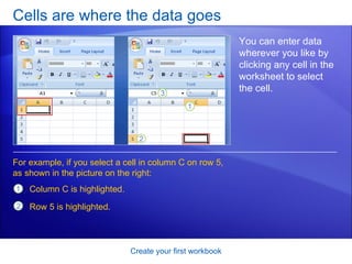 Cells are where the data goes Create your first workbook You can enter data wherever you like by clicking any cell in the worksheet to select the cell.  For example, if you select a cell in column C on row 5, as shown in the picture on the right:  Column C is highlighted. Row 5 is highlighted.  