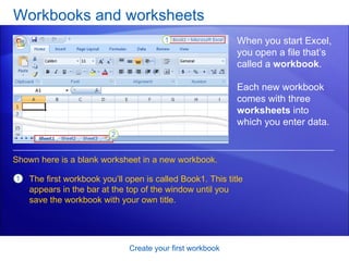 Workbooks and worksheets Create your first workbook When you start Excel, you open a file that’s called a  workbook .  Each new workbook comes with three  worksheets  into which you enter data.  The first workbook you’ll open is called Book1. This title appears in the bar at the top of the window until you save the workbook with your own title. Shown here is a blank worksheet in a new workbook. 
