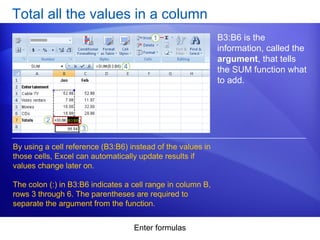 Enter formulas
Total all the values in a column
B3:B6 is the
information, called the
argument, that tells
the SUM function what
to add.
By using a cell reference (B3:B6) instead of the values in
those cells, Excel can automatically update results if
values change later on.
The colon (:) in B3:B6 indicates a cell range in column B,
rows 3 through 6. The parentheses are required to
separate the argument from the function.
 