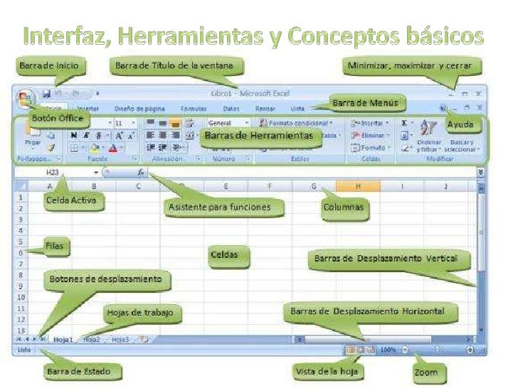 Resultado de imagen para herramientas de excel