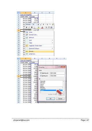 phojanart@live.com   Page | 47
 