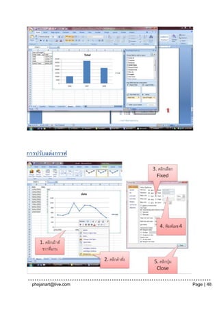 การปรับแต่งกราฟ




  phojanart@live.com   Page | 48
 