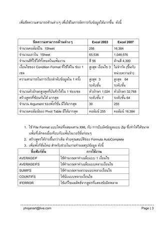 เพิมขีดความสามารถด้านต่างๆ เพือใช้ในการจัดการกับข้อมูลได้มากขึน ดังนี้
   ่                         ่                                ้



         ขีดความสามารถด้านต่างๆ                    Excel 2003     Excel 2007
จานวนคอลัมน์ใน 1Sheet                           256            16,384
จานวนแถวใน 1Sheet                               65,536         1,048,576
จานวนสีทใช้ได้ทงหมดในแฟ้มงาน
         ่ี    ั้                               สี 56          ล้านสี 4,300
เงือนไขของ Condition Format ทีใช้ได้ใน ช่อง 1
  ่                           ่                 สูงสุด เงือนไข 3
                                                         ่     ไม่จากัด (ขึนกับ
                                                                           ้
เซล                                                            หน่วยความจา)
ความสามารถในการเรียงลาดับข้อมูลใน 1 ครัง  ้     สูงสุด 3       สูงสุด 64
                                                ระดับชัน
                                                       ้       ระดับชัน้
จานวนตัวอักษรสูงสุดทีบนทีกได้ใน 1 ช่องเซล
                      ่ ั                       ตัวอักษร 1,024 ตัวอักษร 32,768
สร้างสูตรทีซอนกันได้ มากสุด
           ่ ้                                  ระดับชัน 7
                                                         ้     ระดับชัน 64
                                                                         ้
                          ั ั่
จานวน Argument ของฟงก์ชน มีได้มากสุด            30             255
จานวนคอลัมน์ของ Pivot Table มีได้มากสุด         คอลัมน์ 255        คอลัมน์ 16,384


   1. ใช้ File Format แบบใหม่ทผสมผสาน XML กับ การบีบอัดข้อมูลแบบ Zip ซึงทาให้ได้ขนาด
                                ่ี                                    ่
      แฟ้มทีเล็กลงเมื่อเทียบกับแฟ้มในเวอร์ช ั ่นก่อนๆ
              ่
   2. สร้างสูตรได้งายขึนกว่าเดิม ด้วยคุณสมบัตของ Formula AutoComplete
                     ่ ้                         ิ
         ่ ั ั่
   3. เพิมฟงก์ชนใหม่ สาหรับช่วยในงานทาผลสรุปข้อมูล ดังนี้
       ชื่อฟั งก์ชน
                  ั่                                 การใช้งาน
AVERAGEIF                    ใช้คานวณหาค่าเฉลียแบบ 1 เงือนไข
                                                     ่         ่
AVERAGEIFS                   ใช้คานวณหาค่าเฉลียแบบหลายเงือนไข
                                                       ่           ่
SUMIFS                       ใช้คานวณหาผลรวมแบบหลายเงือนไข       ่
COUNTIFS                     ใช้นบแบบหลายเงือนไข
                                   ั               ่
IFERROR                      ใช้แก้ไขผลลัพธ์จากสูตรทีแสดงข้อผิดพลาด
                                                         ่




  phojanart@live.com                                                                Page | 3
 