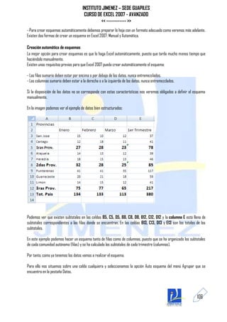 INSTITUTO JIMENEZ – SEDE GUAPILES
                                      CURSO DE EXCEL 2007 - AVANZADO
                                              << ------------ >>
- Para crear esquemas automáticamente debemos preparar lo hoja con un formato adecuado como veremos más adelante.
Existen dos formas de crear un esquema en Excel 2007: Manual y Automática.

Creación automática de esquemas
La mejor opción para crear esquemas es que lo haga Excel automáticamente, puesto que tarda mucho menos tiempo que
haciéndolo manualmente.
Existen unos requisitos previos para que Excel 2007 pueda crear automáticamente el esquema:

- Las filas sumario deben estar por encima o por debajo de los datos, nunca entremezclados.
- Las columnas sumario deben estar a la derecha o a la izquierda de los datos, nunca entremezclados.

Si la disposición de los datos no se corresponde con estas características nos veremos obligados a definir el esquema
manualmente.

En la imagen podemos ver el ejemplo de datos bien estructurados:




Podemos ver que existen subtotales en las celdas B5, C5, D5, B8, C8, D8, B12, C12, D12 y la columna E está llena de
subtotales correspondientes a las filas donde se encuentran. En las celdas B13, C13, D13 y E13 son los totales de los
subtotales.

En este ejemplo podemos hacer un esquema tanto de filas como de columnas, puesto que se ha organizado los subtotales
de cada comunidad autónoma (filas) y se ha calculado los subtotales de cada trimestre (columnas).

Por tanto, como ya tenemos los datos vamos a realizar el esquema.

Para ello nos situamos sobre una celda cualquiera y seleccionamos la opción Auto esquema del menú Agrupar que se
encuentra en la pestaña Datos.




                                                                                                               106
 