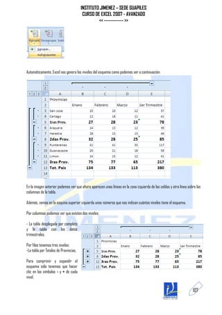 INSTITUTO JIMENEZ – SEDE GUAPILES
                                        CURSO DE EXCEL 2007 - AVANZADO
                                                << ------------ >>




Automáticamente, Excel nos genera los niveles del esquema como podemos ver a continuación:




En la imagen anterior podemos ver que ahora aparecen unas líneas en la zona izquierda de las celdas y otra línea sobre las
columnas de la tabla.

Además, vemos en la esquina superior izquierda unos números que nos indican cuántos niveles tiene el esquema.

Por columnas podemos ver que existen dos niveles:

- La tabla desplegada por completo
y la tabla con los datos
trimestrales.

Por filas tenemos tres niveles:
-La tabla por Totales de Provincias.

Para comprimir y expandir el
esquema sólo tenemos que hacer
clic en los símbolos - y + de cada
nivel.


                                                                                                                    107
 