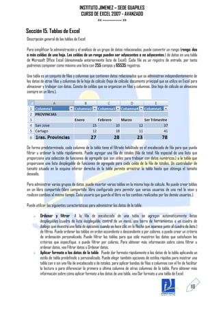 INSTITUTO JIMENEZ – SEDE GUAPILES
                                       CURSO DE EXCEL 2007 - AVANZADO
                                               << ------------ >>

Sección 15. Tablas de Excel
Descripción general de las tablas de Excel

Para simplificar la administración y el análisis de un grupo de datos relacionados, puede convertir un rango (rango: dos
o más celdas de una hoja. Las celdas de un rango pueden ser adyacentes o no adyacentes.) de datos en una tabla
de Microsoft Office Excel (denominada anteriormente lista de Excel). Cada fila es un registro de entrada, por tanto
podremos componer como máximo una lista con 255 campos y 65535 registros.

Una tabla es un conjunto de filas y columnas que contienen datos relacionados que se administran independientemente de
los datos de otras filas y columnas de la hoja de cálculo (hoja de cálculo: documento principal que se utiliza en Excel para
almacenar y trabajar con datos. Consta de celdas que se organizan en filas y columnas. Una hoja de cálculo se almacena
siempre en un libro.).




De forma predeterminada, cada columna de la tabla tiene el filtrado habilitado en el encabezado de fila para que pueda
filtrar u ordenar la tabla rápidamente. Puede agregar una fila de totales (fila de total: fila especial de una lista que
proporciona una selección de funciones de agregado que son útiles para trabajar con datos numéricos.) a la tabla que
proporcione una lista desplegable de funciones de agregado para cada celda de la fila de totales. Un controlador de
tamaño situado en la esquina inferior derecha de la tabla permite arrastrar la tabla hasta que obtenga el tamaño
deseado.

Para administrar varios grupos de datos, puede insertar varias tablas en la misma hoja de cálculo. No puede crear tablas
en un libro compartido (libro compartido: libro configurado para permitir que varios usuarios de una red lo vean y
realicen cambios al mismo tiempo. Cada usuario que guarda el libro ve los cambios realizados por los demás usuarios.).

Puede utilizar las siguientes características para administrar los datos de la tabla:

         Ordenar y filtrar A la fila de encabezado de una tabla se agregan automáticamente listas
         desplegables (cuadro de lista desplegable: control de un menú, una barra de herramientas o un cuadro de
         diálogo que muestra una lista de opciones cuando se hace clic en la flecha que aparece junto al cuadro de lista.)
         de filtros. Puede ordenar las tablas en orden ascendente o descendente o por colores, o puede crear un criterio
         de ordenación personalizado. Puede filtrar las tablas para que sólo muestren los datos que satisfacen los
         criterios que especifique, o puede filtrar por colores. Para obtener más información sobre cómo filtrar u
         ordenar datos, vea Filtrar datos u Ordenar datos.
         Aplicar formato a los datos de la tabla Puede dar formato rápidamente a los datos de la tabla aplicando un
         estilo de tabla predefinido o personalizado. Puede elegir también opciones de estilos rápidos para mostrar una
         tabla con o sin una fila de encabezado o de totales, para aplicar bandas de filas o columnas con el fin de facilitar
         la lectura o para diferenciar la primera o última columna de otras columnas de la tabla. Para obtener más
         información sobre cómo aplicar formato a los datos de una tabla, vea Dar formato a una tabla de Excel.


                                                                                                                        118
 