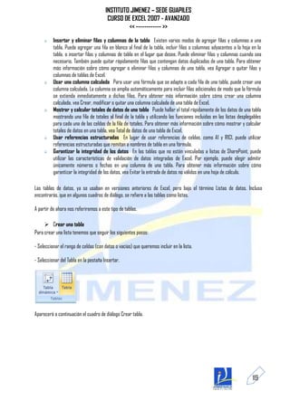 INSTITUTO JIMENEZ – SEDE GUAPILES
                                        CURSO DE EXCEL 2007 - AVANZADO
                                                << ------------ >>
          Insertar y eliminar filas y columnas de la tabla Existen varios modos de agregar filas y columnas a una
          tabla. Puede agregar una fila en blanco al final de la tabla, incluir filas o columnas adyacentes a la hoja en la
          tabla, o insertar filas y columnas de tabla en el lugar que desee. Puede eliminar filas y columnas cuando sea
          necesario. También puede quitar rápidamente filas que contengan datos duplicados de una tabla. Para obtener
          más información sobre cómo agregar o eliminar filas y columnas de una tabla, vea Agregar o quitar filas y
          columnas de tablas de Excel.
          Usar una columna calculada Para usar una fórmula que se adapte a cada fila de una tabla, puede crear una
          columna calculada. La columna se amplía automáticamente para incluir filas adicionales de modo que la fórmula
          se extienda inmediatamente a dichas filas. Para obtener más información sobre cómo crear una columna
          calculada, vea Crear, modificar o quitar una columna calculada de una tabla de Excel.
          Mostrar y calcular totales de datos de una tabla Puede hallar el total rápidamente de los datos de una tabla
          mostrando una fila de totales al final de la tabla y utilizando las funciones incluidas en las listas desplegables
          para cada una de las celdas de la fila de totales. Para obtener más información sobre cómo mostrar y calcular
          totales de datos en una tabla, vea Total de datos de una tabla de Excel.
          Usar referencias estructuradas En lugar de usar referencias de celdas, como A1 y R1C1, puede utilizar
          referencias estructuradas que remitan a nombres de tabla en una fórmula.
          Garantizar la integridad de los datos En las tablas que no están vinculadas a listas de SharePoint, puede
          utilizar las características de validación de datos integradas de Excel. Por ejemplo, puede elegir admitir
          únicamente números o fechas en una columna de una tabla. Para obtener más información sobre cómo
          garantizar la integridad de los datos, vea Evitar la entrada de datos no válidos en una hoja de cálculo.

Las tablas de datos, ya se usaban en versiones anteriores de Excel, pero bajo el término Listas de datos. Incluso
encontrarás, que en algunos cuadros de diálogo, se refiere a las tablas como listas.

A partir de ahora nos referiremos a este tipo de tablas.

      Crear una tabla
Para crear una lista tenemos que seguir los siguientes pasos:

- Seleccionar el rango de celdas (con datos o vacías) que queremos incluir en la lista.

- Seleccionar del Tabla en la pestaña Insertar.




Aparecerá a continuación el cuadro de diálogo Crear tabla.




                                                                                                                       119
 