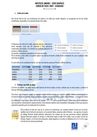 INSTITUTO JIMENEZ – SEDE GUAPILES
                                       CURSO DE EXCEL 2007 - AVANZADO
                                               << ------------ >>
     Estilo de la tabla

Una forma fácil de dar una combinación de colores a la tabla que resulte elegante, es escogiendo uno de los estilos
predefinidos, disponibles en la pestaña Diseño de la tabla.




En Opciones de estilo de la tabla, podemos marcar o desmarcar
otros aspectos, como que las columnas o filas aparezcan
remarcadas con bandas, o se muestre un resaltado especial en la
primera o última columna.
Las bandas y resaltados dependerán del estilo de la tabla.
Por lo demás, a cada celda se le podrán aplicar los colores de fuente y fondo, fondo condicional, etc. que a cualquier celda
de la hoja de cálculo.

En esta tabla, se ha cambiado el estilo, y se han marcado las opciones Primera y Última columna.




       Ordenar una tabla de datos
A la hora de ordenar una tabla, Excel puede hacerlo de forma simple, es decir, ordenar por un único campo u ordenar la
lista por diferentes campos a la vez.

Para hacer una ordenación simple, por ejemplo ordenar la lista anterior por el primer apellido, debemos posicionarnos en
la columna del primer apellido, después podemos acceder a la pestaña Datos y pulsar sobre Ordenar... y escoger el criterio
de ordenación o bien pulsar sobre uno de los botones           de la sección Ordenar y filtrar para que la ordenación
sea ascendente o descendente respectivamente. Estos botones también están disponibles al desplegar la lista que aparece
pulsando la pestaña junto al encabezado de la columna.

              Para ordenar la lista por más de un criterio de ordenación, por ejemplo ordenar la lista por el primer
              apellido más la fecha de nacimiento, en la pestaña Datos, pulsamos sobre Ordenar... nos aparece el cuadro
              de diálogo Ordenar donde podemos seleccionar los campos por los que queremos ordenar (pulsando
              Agregar Nivel para añadir un campo), si ordenamos según el valor de la celda, o por su color o icono (en
              Ordenar Según), y el Criterio de ordenación, donde elegimos si el orden es alfabético (A a Z o Z a A) o sigue
              el orden de una Lista personalizada.

                                                                                                                      123
 