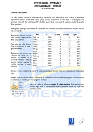 INSTITUTO JIMENEZ – SEDE GUAPILES
                                      CURSO DE EXCEL 2007 - AVANZADO
                                              << ------------ >>
Crear una tabla dinámica

Una tabla dinámica consiste en el resumen de un conjunto de datos, atendiendo a varios criterios de agrupación,
representado como una tabla de doble entrada que nos facilita la interpretación de dichos datos. Es dinámica porque nos
permite ir obteniendo diferentes totales, filtrando datos, cambiando la presentación de los datos, visualizando o no los
datos origen, etc...

Para aquellos que tengáis conocimientos de Access es lo más parecido a una consulta de referencias cruzadas, pero con
más interactividad.

Veamos cómo podemos crear una
tabla dinámica a partir de unos
datos que ya tenemos.

Para crear una tabla dinámica,
Excel nos proporciona las tablas y
gráficos dinámicos.

Supongamos que tenemos una
colección de datos de los
artículos del almacén con el
número de referencia y el mes de
compra, además sabemos la
cantidad comprada y el importe
del mismo.

Vamos a crear una tabla dinámica a partir de estos datos para poder examinar mejor las ventas de cada artículo en cada
mes.

Para ello vamos a la pestaña Insertar y hacemos clic en Tabla dinámica (también podemos desplegar el menú haciendo clic
en la flecha al pie del botón para crear un gráfico dinámico).

                               Aparece el cuadro de diálogo de creación de tablas dinámicas. Desde aquí podremos
                               indicar el lugar donde se encuentran los datos que queremos analizar y el lugar donde
                               queremos ubicarla.




                                                                                                                  129
 