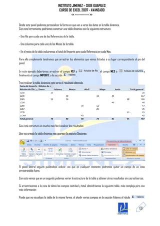 INSTITUTO JIMENEZ – SEDE GUAPILES
                                        CURSO DE EXCEL 2007 - AVANZADO
                                                << ------------ >>

Desde este panel podemos personalizar la forma en que van a verse los datos en la tabla dinámica.
Con esta herramienta podríamos construir una tabla dinámica con la siguiente estructura:

- Una fila para cada una de las Referencias de la tabla.

- Una columna para cada uno de los Meses de la tabla.

- En el resto de la tabla incluiremos el total del Importe para cada Referencia en cada Mes.

Para ello simplemente tendremos que arrastrar los elementos que vemos listados a su lugar correspondiente al pie del
panel.

En este ejemplo deberíamos arrastrar el campo REF a                            , el campo MES a                          y
finalmente el campo IMPORTE a la sección           .

Tras realizar la tabla dinámica este sería el resultado obtenido.




Con esta estructura es mucho más fácil analizar los resultados.

Una vez creada la tabla dinámica nos aparece la pestaña Opciones:




El panel lateral seguirá pudiéndose utilizar, así que en cualquier momento podremos quitar un campo de un zona
arrastrándolo fuera.

Con esto vemos que en un segundo podemos variar la estructura de la tabla y obtener otros resultados sin casi esfuerzos.

Si arrastrásemos a la zona de datos los campos cantidad y total, obtendríamos la siguiente tabla, más compleja pero con
más información:

Puede que no visualices la tabla de la misma forma, al añadir varios campos en la sección Valores el rótulo


                                                                                                                   131
 