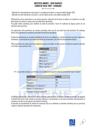 INSTITUTO JIMENEZ – SEDE GUAPILES
                                        CURSO DE EXCEL 2007 - AVANZADO
                                                << ------------ >>
- Operador de rango indicado por dos puntos (:), se emplea para indicar un rango de celdas. Ejemplo: A1:G5
- Operador de unión indicado por una coma (,), une los valores de dos o más celdas. Ejemplo: A1,G5

  Cuando hay varias operaciones en una misma expresión, cada parte de la misma se evalúa y se resuelve en un orden
determinado. Ese orden se conoce como prioridad de los operadores.
Se pueden utilizar paréntesis para modificar el orden de prioridad y forzar la resolución de algunas partes de una
expresión antes que otras.

Las operaciones entre paréntesis son siempre ejecutadas antes que las que están fuera del paréntesis. Sin embargo,
dentro de los paréntesis se mantiene la prioridad normal de los operadores.

Cuando hay expresiones que contienen operadores de más de una categoría, se resuelve antes las que tienen operadores
aritméticos, a continuación las que tienen operadores de comparación y por último las de operadores lógicos .

   Los operadores de comparación tienen todas las mismas prioridades, es decir que son resueltos de izquierda a derecha,
en el orden en que aparecen. Son:
                                                COMPARACIÓN
                                                Igualdad (=)
                                                Desigualdad (<>)
                                                Menor que (<)
                                                Mayor que (>)
                                                Menor o igual que (<=)
                                                Mayor o igual que (>=)

         Los operadores lógicos y aritméticos son resueltos en el siguiente orden de prioridad (de mayor a menor):

                          ARITMÉTICOS                                     LÓGICOS
                          Exponenciación (^)                              Not
                          Negación (-)                                    And
                          Multiplicación (*) y División (/)               Or
                          Adición (+) y Sustracción (-)
                          Concatenación de caracteres (&)

Cuando hay multiplicación y división en la misma expresión, cada operación es resuelta a medida que aparece, de izquierda
a derecha. Del mismo modo, cuando se presentan adiciones y sustracciones en una misma expresión, cada operación es
resuelta en el orden en que aparece, de izquierda a derecha.
El operador de concatenación de cadenas de caracteres (&) no es realmente un operador aritmético pero es prioritario
respecto a todos los operadores de comparación.




                                                                                                                     17
 