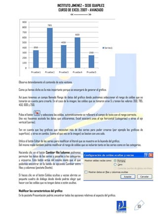 INSTITUTO JIMENEZ – SEDE GUAPILES
                                       CURSO DE EXCEL 2007 - AVANZADO
                                               << ------------ >>




Observa detenidamente el contenido de esta ventana.

Como ya hemos dicho es la más importante porque se encargará de generar el gráfico.

Así pues tenemos un campo llamado Rango de datos del gráfico donde podremos seleccionar el rango de celdas que se
tomarán en cuenta para crearlo. En el caso de la imagen, las celdas que se tomaron eran 5 y tenían los valores 350, 785,
450, 600 y 250.


Pulsa el botón     y selecciona las celdas, automáticamente se rellenará el campo de texto con el rango correcto.
Una vez hayamos acotado los datos que utilizaremos, Excel asociará unos al eje horizontal (categorías) y otros al eje
vertical (series).

Ten en cuenta que hay gráficos que necesitan más de dos series para poder crearse (por ejemplo los gráficos de
superficie), y otros en cambio, (como el que ves en la imagen) se bastan con uno solo.

Utiliza el botón Editar de las series para modificar el literal que se muestra en la leyenda del gráfico.
Del mismo modo también podrás modificar el rango de celdas que se incluirán tanto en las series como en las categorías.

Haciendo clic en el botón Cambiar fila/columna podremos
permutar los datos de las series y pasarlas a las categorías
y viceversa. Este botón actúa del mismo modo que el que
podemos encontrar en la banda de opciones Cambiar entre
filas y columnas (pestaña Diseño).

Si haces clic en el botón Celdas ocultas y vacías abrirás un
pequeño cuadro de diálogo desde donde podrás elegir qué
hacer con las celdas que no tengan datos o estén ocultas.

Modificar las características del gráfico
En la pestaña Presentación podrás encontrar todas las opciones relativas al aspecto del gráfico.


                                                                                                                   93
 