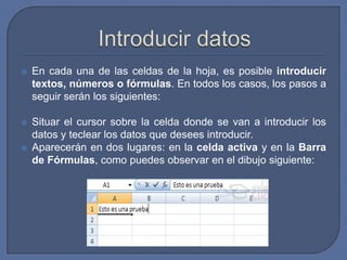    En cada una de las celdas de la hoja, es posible introducir
    textos, números o fórmulas. En todos los casos, los pasos a
    seguir serán los siguientes:

   Situar el cursor sobre la celda donde se van a introducir los
    datos y teclear los datos que desees introducir.
   Aparecerán en dos lugares: en la celda activa y en la Barra
    de Fórmulas, como puedes observar en el dibujo siguiente:
 