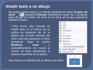 Añadir texto a un dibujo
   Se puede añadir texto a un dibujo mediante el botón Cuadro de
    texto de la pestaña Formato, deberemos hacer clic y arrastrar
    para dibujar el cuadro de texto en la zona en la que queremos
    insertar el texto.

      Otra forma más cómoda de
      añadir texto en el interior de un
      gráfico es haciendo clic en el
      gráfico con el botón derecho del
      ratón, para que aparezca el menú
      contextual, elegir la opción
      Modificar         texto           y
      automáticamente nos creará el
      cuadro de texto ajustándolo al
      espacio disponible en el gráfico.

   Aquí tienes un ejemplo de un dibujo con texto.
 