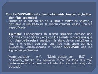 FunciónBUSCARH(valor_buscado;matriz_buscar_en;indica
  dor_filas;ordenado)
 Busca en la primera fila de la tabla o matriz de valores y
  devuelve el resultado en la misma columna desde una fila
  especificada.

  Ejemplo: Supongamos la misma situación anterior una
  columna con nombres y otra con los e-mails, y queremos que
  nos diga quién está 2 puestos más abajo de un amig@ en la
  lista o el e-mail que está dos filas más abajo del que
  buscamos. Seleccionamos la función BUSCARH con los
  siguientes parámetros:

 "valor_buscado=      A1",   "Matriz_buscar_en=    B:C"    y
  "indicador_filas=2" Nos devuelve como resultado el e-mail
  perteneciente a la persona situada dos filas más abajo del
  buscado.
 