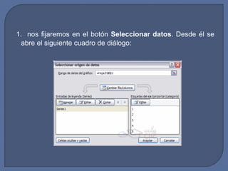 1. nos fijaremos en el botón Seleccionar datos. Desde él se
 abre el siguiente cuadro de diálogo:
 